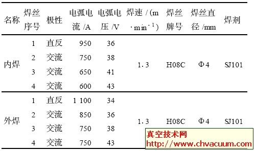 真空管道_真空管道设计_流导_技术网(图11)