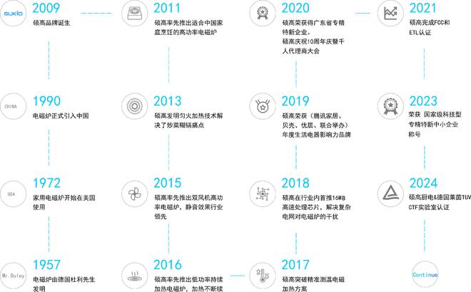 出海元年！向全球输出中国式“内卷”(图5)