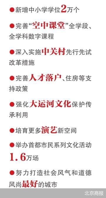 科创+文化 竞争力新支点(图1)
