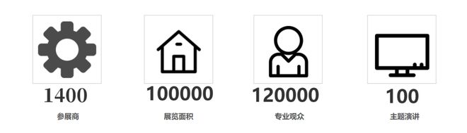 2023年上海国际石油化工泵阀管道展8月超大规模等你参与(图1)