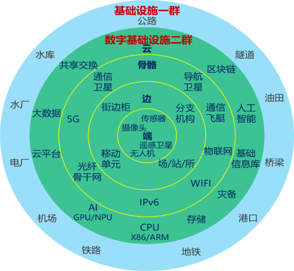 新质生产力会使中国经济增速长期保持在5%-10%-曹和平(图9)