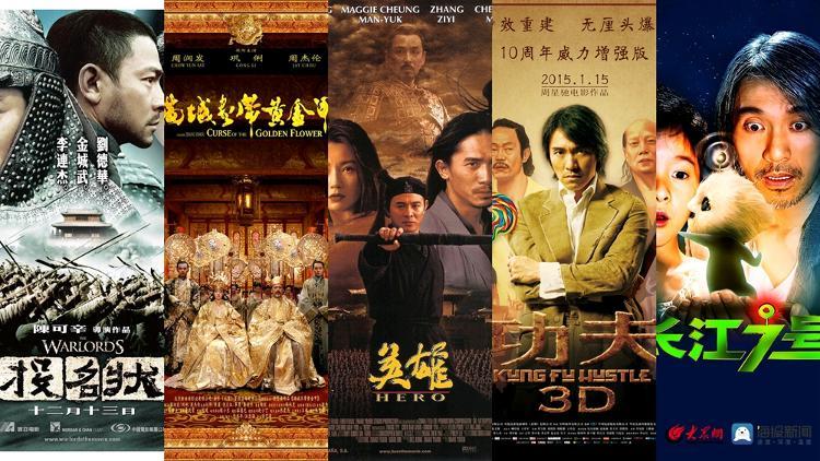 《热辣滚烫》青岛拍摄！从春节档看青岛对中国电影的影响(图4)