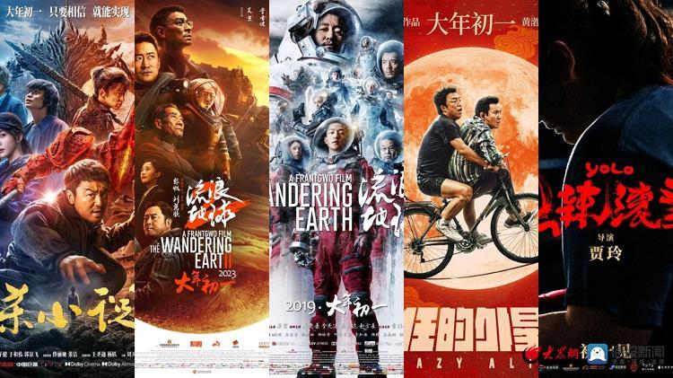《热辣滚烫》青岛拍摄！从春节档看青岛对中国电影的影响(图11)