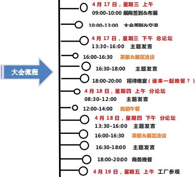 2024（第七届）中国轨道交通先进焊接及焊接工艺高峰论坛！(图1)