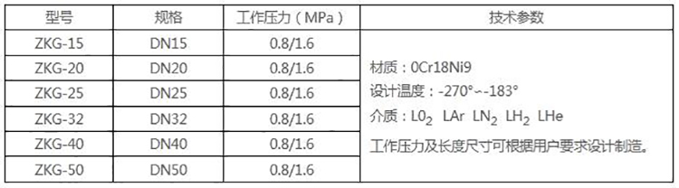 成都华能低温绝热液体真空管道(图1) 成都华能低温绝热液体真空管道(图1)
