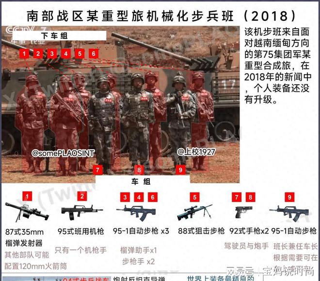 中国步兵单兵装备配置深度解析(图1)