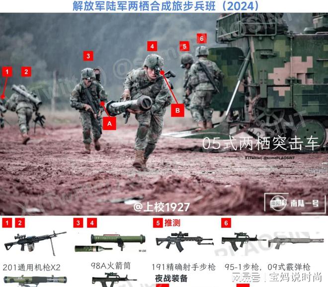 中国步兵单兵装备配置深度解析(图3)