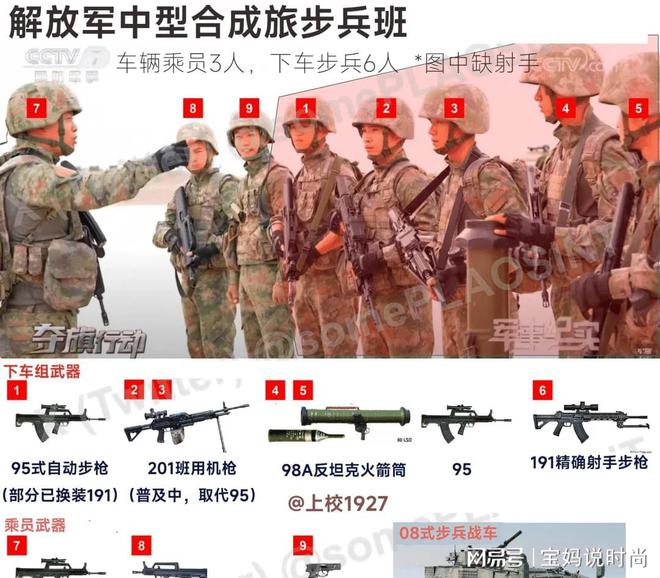中国步兵单兵装备配置深度解析(图2)