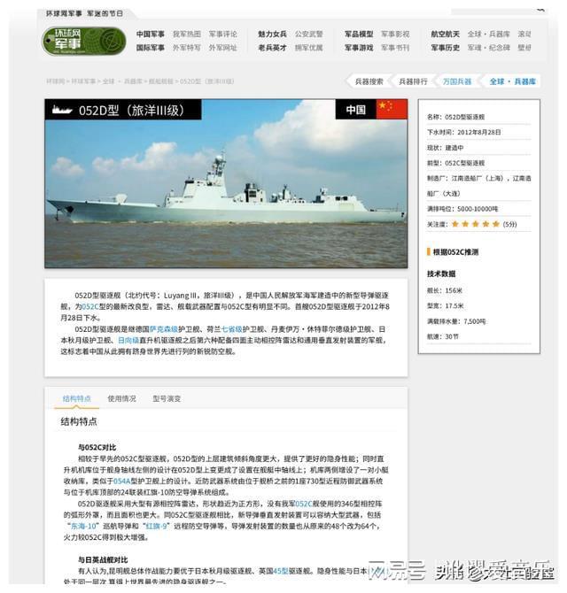 中国十大高价武器：歼20倒数第一而第一却是众望所归！(图18)
