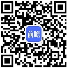 2024年中国半导体先进封装技术市场现状及发展趋势分析 工艺、材料及设备共同突破将是未来发展目标(图6) 2024年中国半导体先进封装技术市场现状及发展趋势分析 工艺、材料及设备共同突破将是未来发展目标(图6)