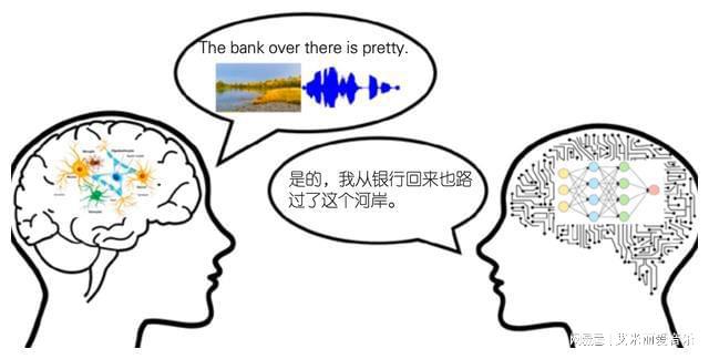 美国很焦虑数据专家警告：中国人工智能更先进美军被“偷家”(图5)